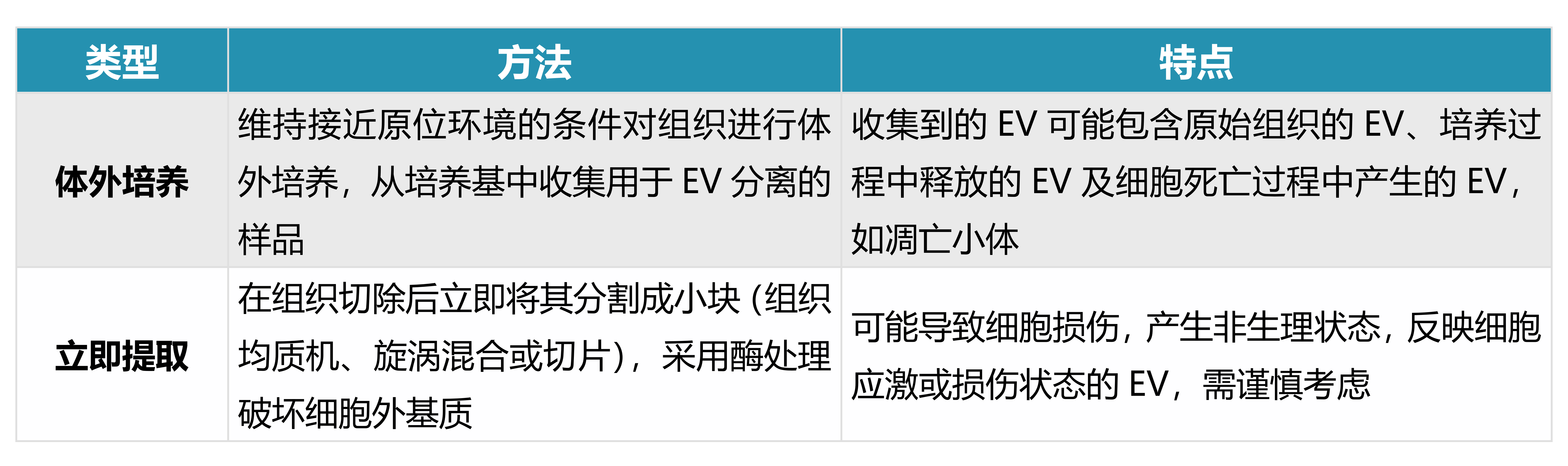 組織.png