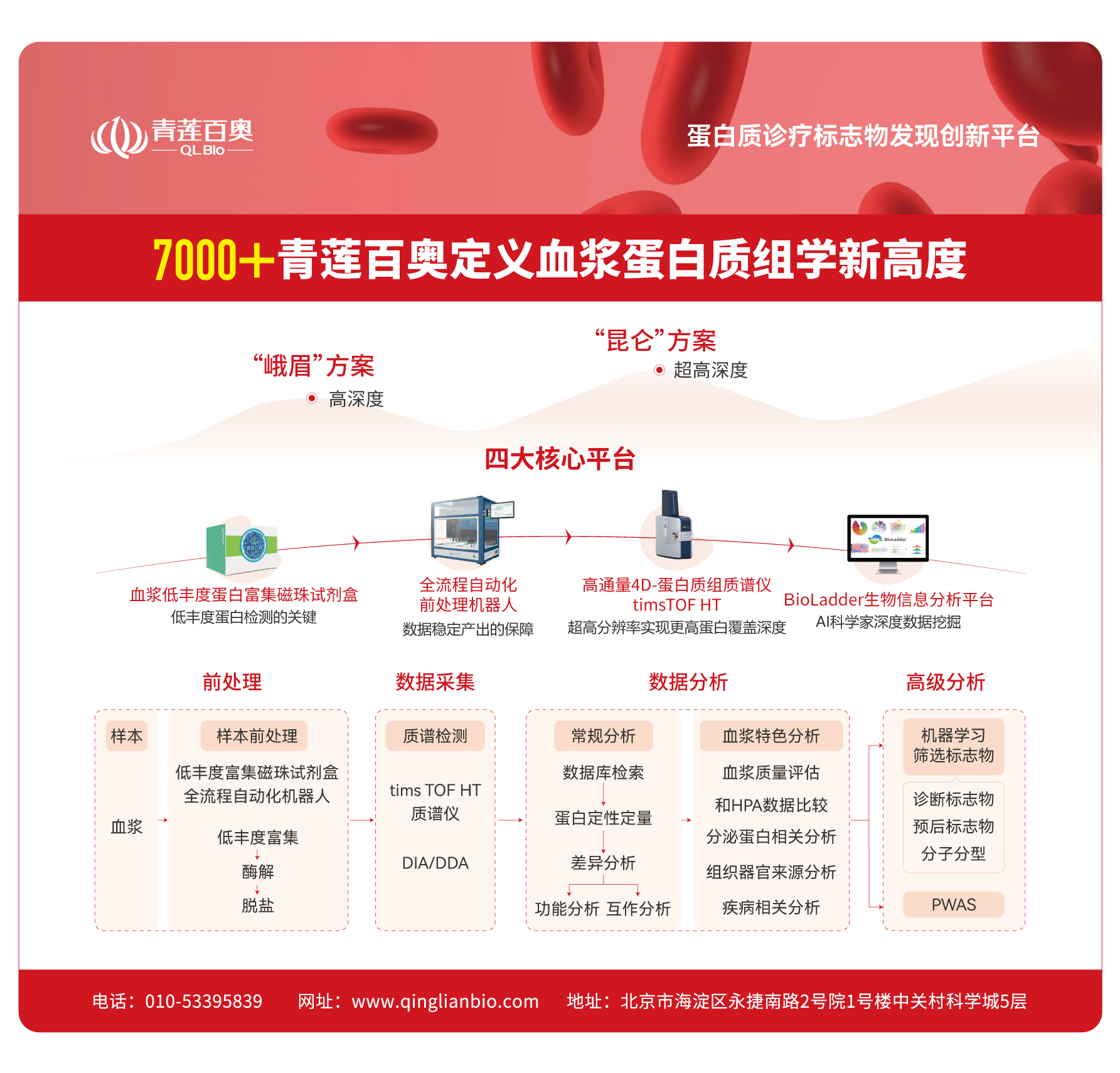 微信公眾號(hào)常用配圖.png